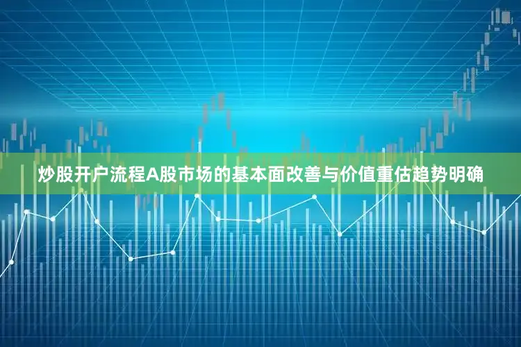 炒股开户流程A股市场的基本面改善与价值重估趋势明确